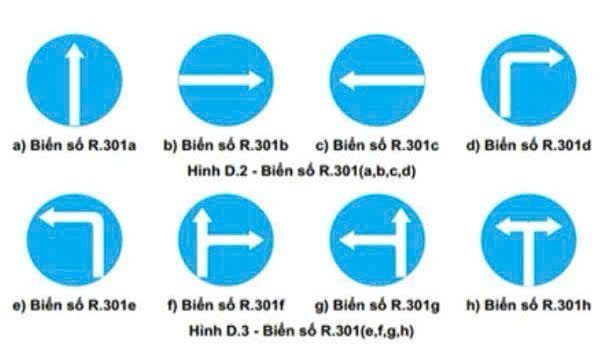 biển báo chỉ hướng