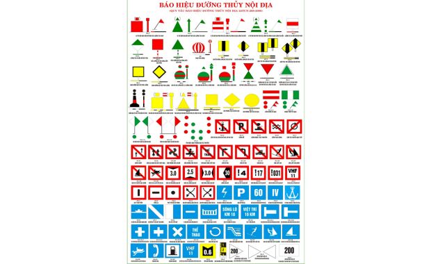 tổng hợp biển báo giao thông đường thủy