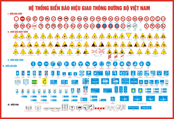 BIỂN BÁO